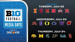 Big Ten Media Days: Preseason Honorees