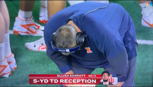 Checking in on our B1G Tiers