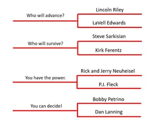 College Football ad Similitudinum:  Western Bracket
