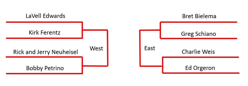 College Football ad Similitudinum:  Regional Semifinals