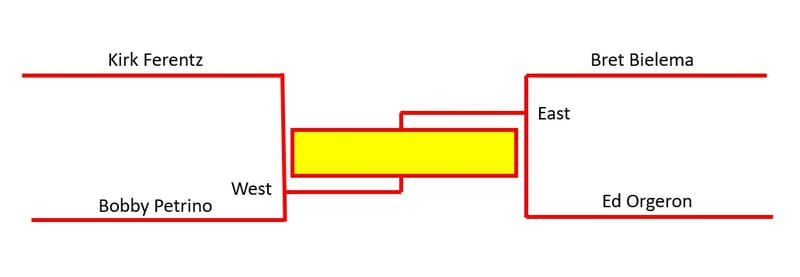 College Football ad Similitudium:  Regional Finals